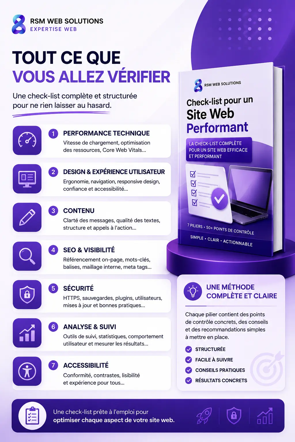 Check-list pour un Site Web Performant – Guide PDF 6 Check-list pour un Site Web Performant – Guide PDF – Image 6