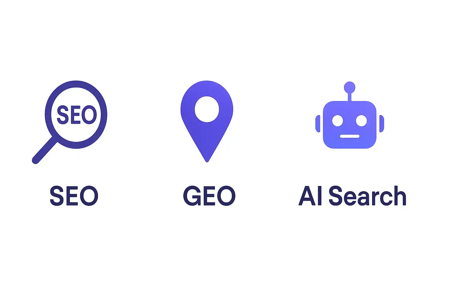SEO et GEO : Votre boussole pour attirer les clients locaux à l'Ère de l'IA 2 Schéma explicatif SEO GEO et AI Search fondamentaux référencement