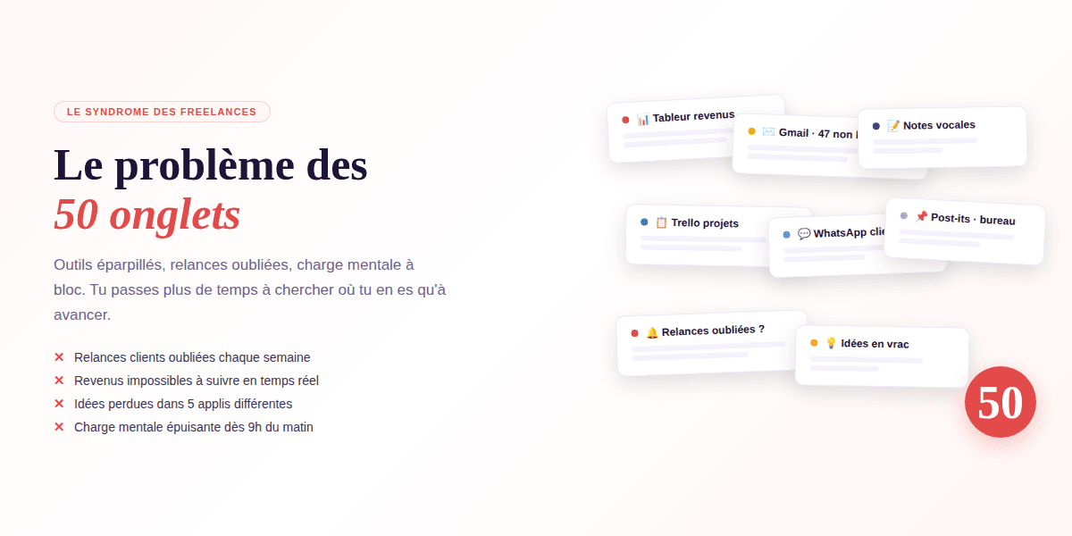 Le syndrome des 50 onglets : outils éparpillés et charge mentale des freelances et indépendants
