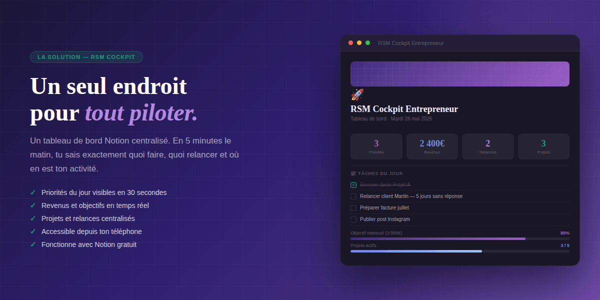 RSM Cockpit Entrepreneur - tableau de bord Notion centralisé pour freelances et indépendants